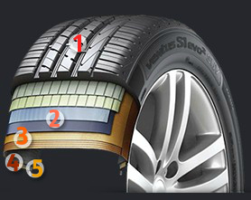 Hankook Ventus S1 Evo2 K117A (6)